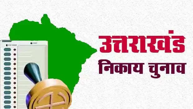  प्रदेश के निकाय चुनाव अक्तूबर के आखिरी हफ्ते में, 15 सितंबर तक ओपचारीकताए पूरी कर राज्य निर्वाचन आयोग को जायेगा पत्र